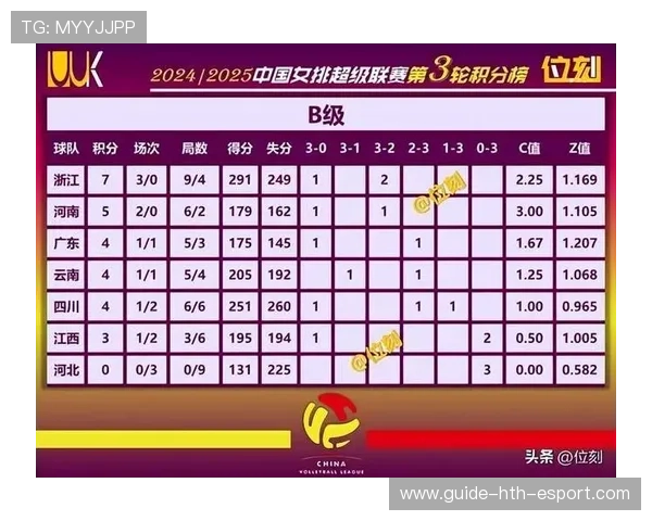 联赛积分榜变动影响分析,联赛积分赛阵容在哪 联赛积分榜变动影响分析,联赛积分赛阵容在哪