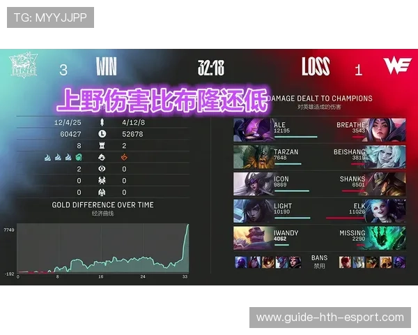 黑马战队逆袭之路，全程解析